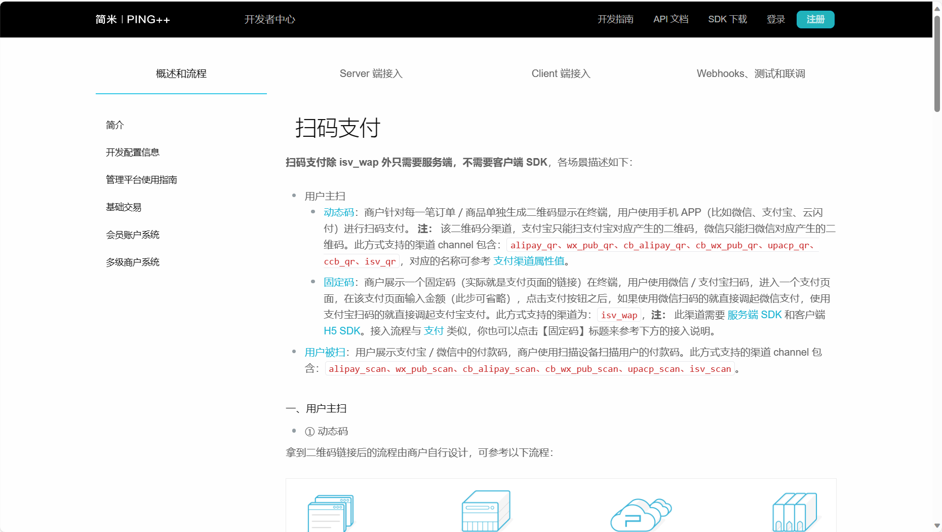 扫码支付 | Ping++ 开发者中心