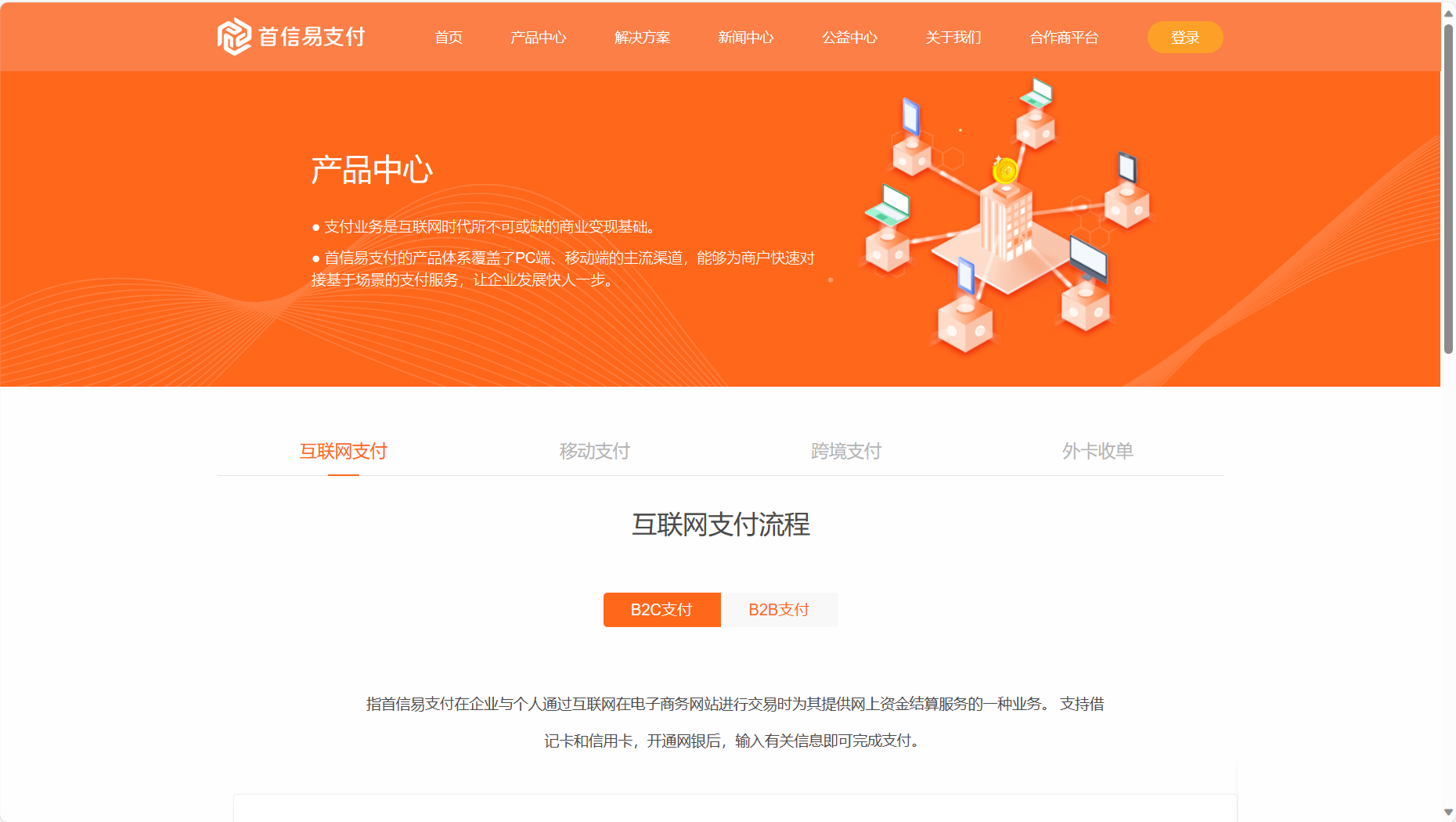 产品中心 - 首信易支付|易智付科技