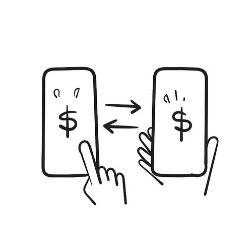 易支付的结算周期是多久？